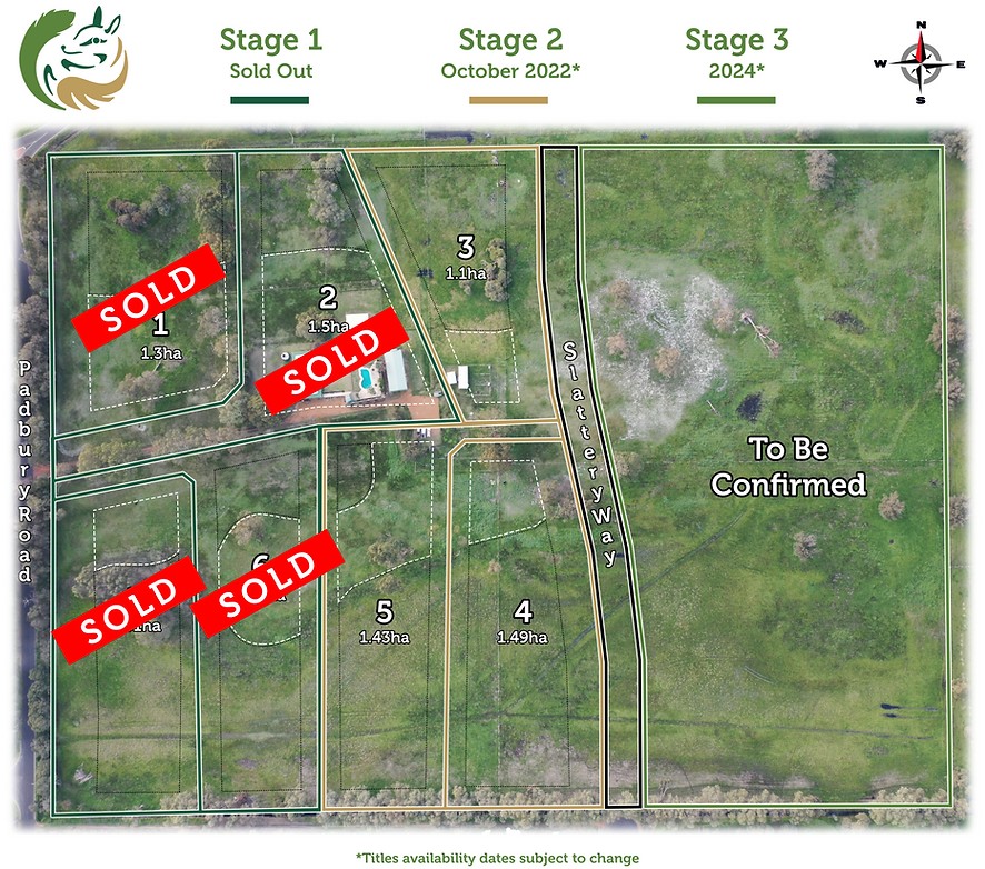 [Land for Sale] Padbury Plains Estate, Dardanup OpenLot